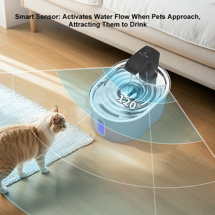 Smart motion sensor activates water flow